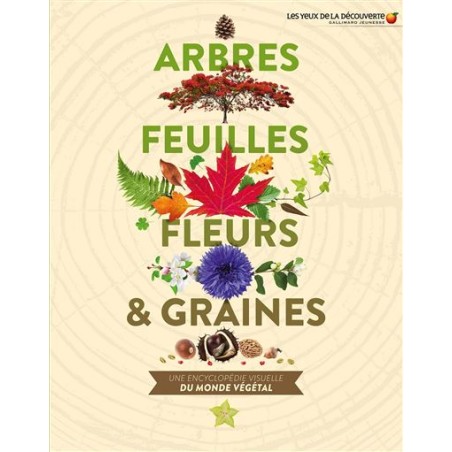 ARBRES FEUILLES FLEURS & GRAINES